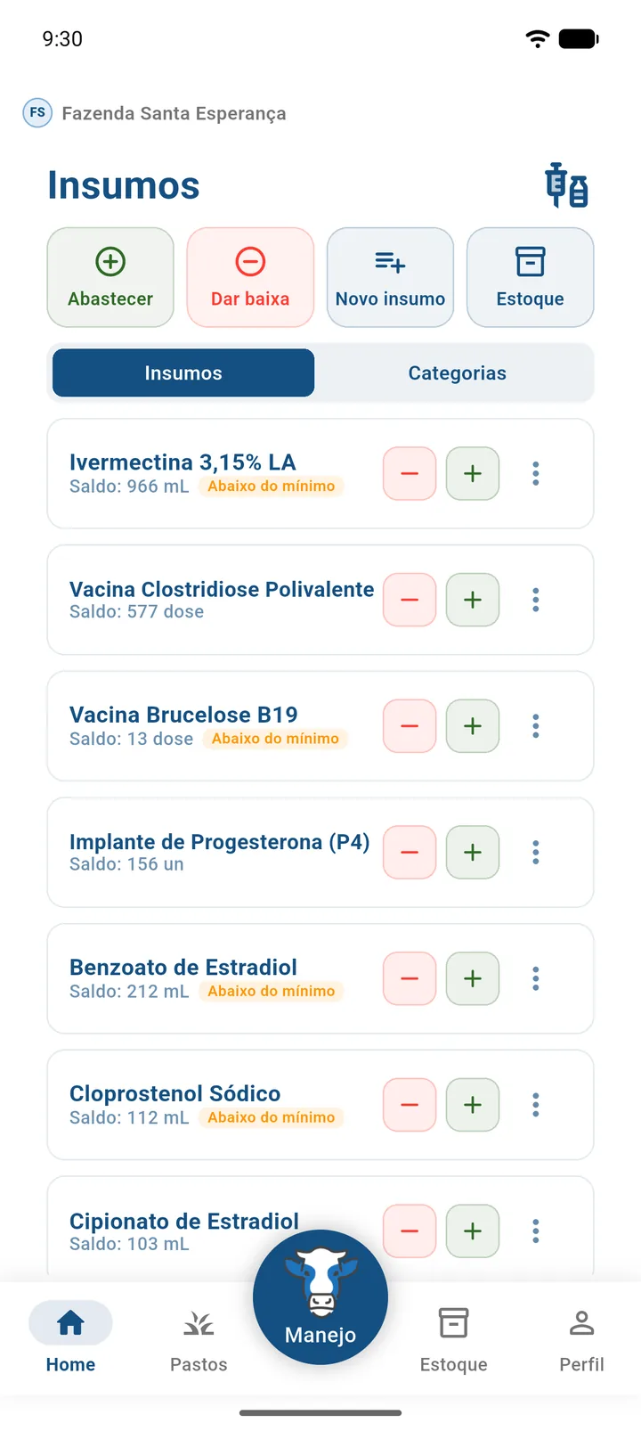 Insumos com alerta de estoque baixo